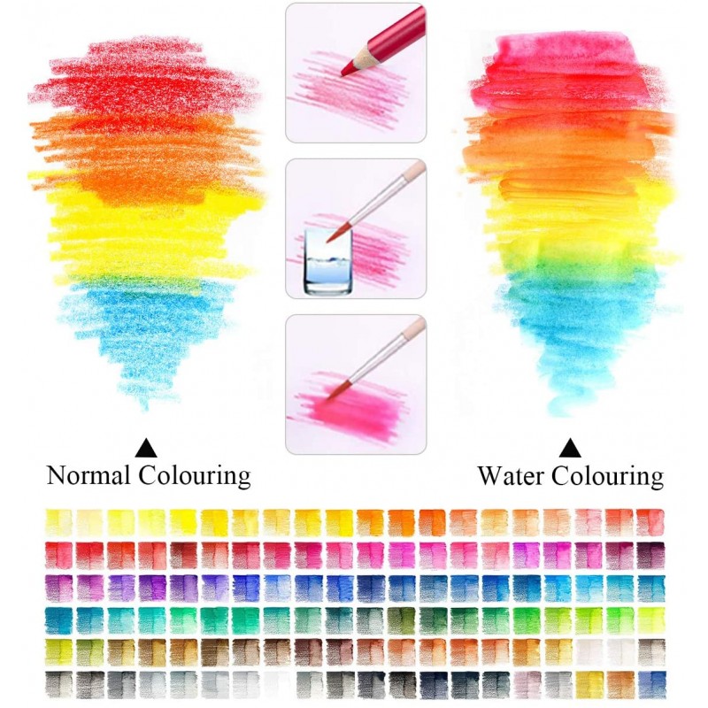 Brutfuner 120 Couleur Huileuse Colorée Plomb Crayon Professionnel Set  Peinture Art Croquis Coloriage Stylo Art Set Compatible Étudiants